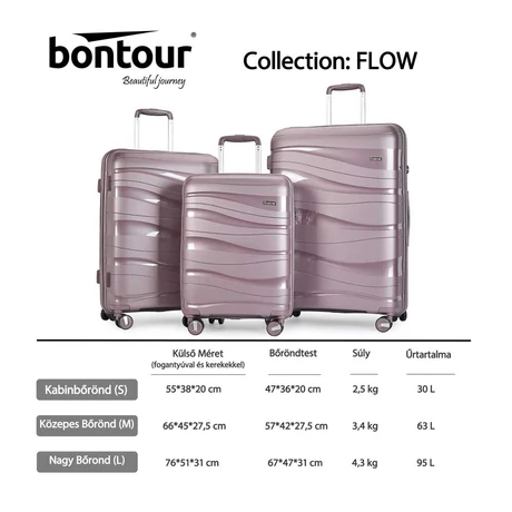 Bontour 