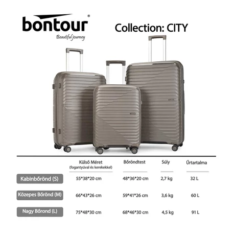Bontour 