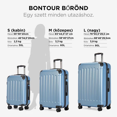 BONTOUR VERTICAL 4 Kerekes Közepes Bőrönd 65x44,5x27cm, M méretű, jégkék
