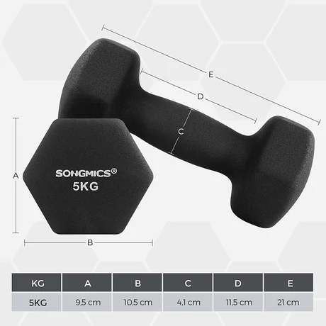 Neoprén súlyzók csúszásmentes fogantyúval 2x5 kg, fekete