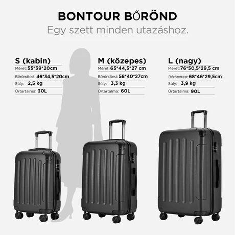 BONTOUR VERTICAL 4 Kerekes Borönd Szett Fekete
