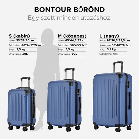 BONTOUR VERTICAL 4 Kerekes Nagy Borönd 76x50,5x29,5cm Kék